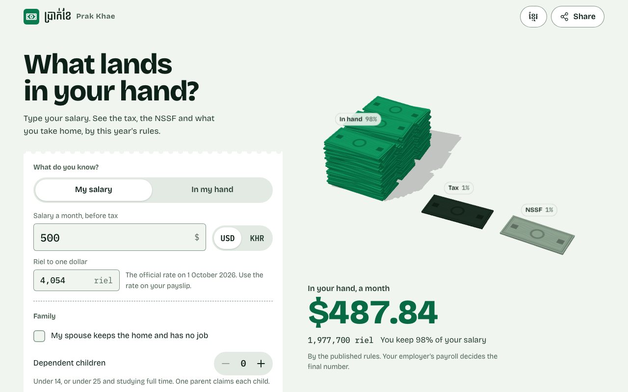 Prak Khae's home page: a salary turned into tax, NSSF and take-home pay
